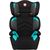 Autosēdeklis LARS turquoise 15-36kg Lionelo, Akcija Autokrēsli un palikņi