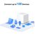Mercusys AC1300 Whole Home Mesh Wi-Fi System Halo H30G (3-Pack) 802.11ac, 400+867 Mbit/s, Ethernet LAN (RJ-45) ports 2, Mesh Support Yes, MU-MiMO Yes, White