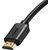 Baseus 2x HDMI 2.0 4K 60Hz Cable, 3D, HDR, 18Gbps, 3m (black)