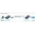 Techly Additional Receiver for Amplifier / Splitter HDMI Over IP IDATA EXTIP-373R