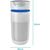 Homedics AP-T30WT-EU 5in1 TotalClean Air Purifier