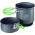 Optimus Terra Weekend HE Non-Stick 0.95L / 0.95 L