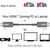 CLUB 3D CAC-1376 Ultra High Speed HDMI™ Certified AOC Cable 4K120Hz/8K60Hz Unidirectional M/M 10m/32.80ft