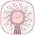 Car fan / fan Baseus Natural Wind (pink) Ventilatori