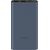 Xiaomi Power Bank 10000mAh Blue 22.5W