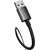 Cable USB do USB-C Baseus Superior100W 1m (black)