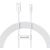 Cable USB do USB-C Baseus Superior 100W 2m (white)