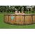 Rack Garden Pool 549 x 122 cm Bestway 56977