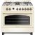 Ravanson KWGE-90RC RETRO gas/electric cooker