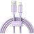 Cable USB-A to Lightning Mcdodo CA-3642, 1,2m (purple)