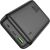 External battery Power Bank Hoco J87A Type-C PD 20W+Quick Charge 3.0 20000mAh black