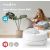Roger Nedis ZBSM10WT Zigbee 3.0 Умный датчик климата