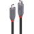 CABLE USB4 240W TYPE C 0.8M/40GBPS ANTHRA LINE 36956 LINDY