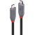 CABLE USB4 240W TYPE C 2M/40GBPS ANTHRA LINE 36958 LINDY