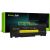 Green Cell LE149 laptop spare part Battery