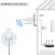 Qoltec 57043 4G LTE DUAL antenna | 14dBi | omnidirectional | outdoor