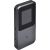 Router ZTE MU5120 5G