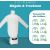 Proficook ProfiCare shirt/blouse and trouser iron PCHBB3117