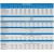 Victron Energy Victron Energy LiFePO4 akumulators 25.6V/100Ah Smart