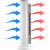 Ceramic heater with WiFi Sencor SFH 8994WH white