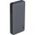 Powerbank Aukey PB-Y43, 20000mAh, 65W PD (black)