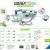 Ravensburger GraviTrax Starter Set