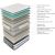 Spring mattress HARMONY DUO KING 160x200cm