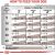 ROYAL CANIN VHN Gastrointestinal Loaf - wet food for dogs - 200g
