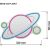 Activejet AJE-NEON PLANET LED neon