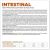 VET EXPERT Veterinary Diet Intestinal Dog - wet food for dogs - 400g
