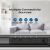 Promate StreamBar30 BassBoost SoundBar Система домашнего кинотеатра