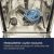 Built-in dishwasher ELECTROLUX EEM43201L