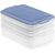 ROTHO Rondo Horizon blue - food storage container - 2 x 0,75l, 1 x 1,35l