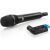 Sennheiser AVX-835 SET - Cyfrowy zestaw bezprzewodowy z mic. do ręki w pełni automatyczny