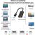 Hama Мини адаптер DisplayPort на HDMI с поддержкой 4K Ultra HD