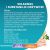 PURINA One Bifensis Coat & Hairball Chicken - dry cat food - 800 g