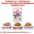 ROYAL CANIN FHN Sterilised in sauce - wet food for adult cats - 12x85g