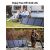 UGREEN Solar Panel 200W