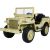 Pojazd Retro Wojskowy 4x4 Matcha