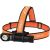 AceBeam H15 2.0 torch