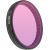 Sunnylife CPL+ND8+ND16+ND32 Filter Set (073524)