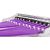 Digitus Installation cable CAT 6 F-UTP Violet