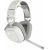 Corsair Gaming Headset HS80 MAX Bluetooth Built-in microphone Wireless White Bluetooth Over-Ear Wireless Austiņas