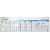 Royal Canin Hypoallergenic Small Dog 3.5 kg Adult