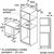 BOSCH BFL524MW0 Iebūvējama mikroviļņu krāsns