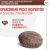 ROYAL CANIN Dog Gastrointestinal Treats VHN - dog treat - 230g Suņu barība