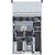 Gigabyte Rack Platform (2U) AMD R263-ZG0