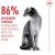 ROYAL CANIN FHN Cat Exigent Fussy 10kg Сухой корм для кошек