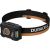 Duracell DH1000R Headlamp black, orange Фонари
