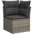 Zestaw 8-elementowy sof ogrodowych vidaXL z poduszkami szary polirattan Dārza mēbeļu komplekti